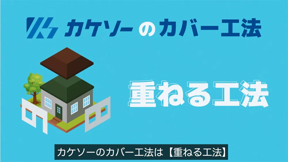 外装リフォーム業（カバー工法専門）｜サイネージ用PV